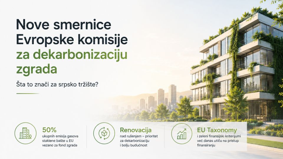 Nove smernice evropske komisije za dekarbonizaciju zgrada - šta to znači za srpsko tržište?