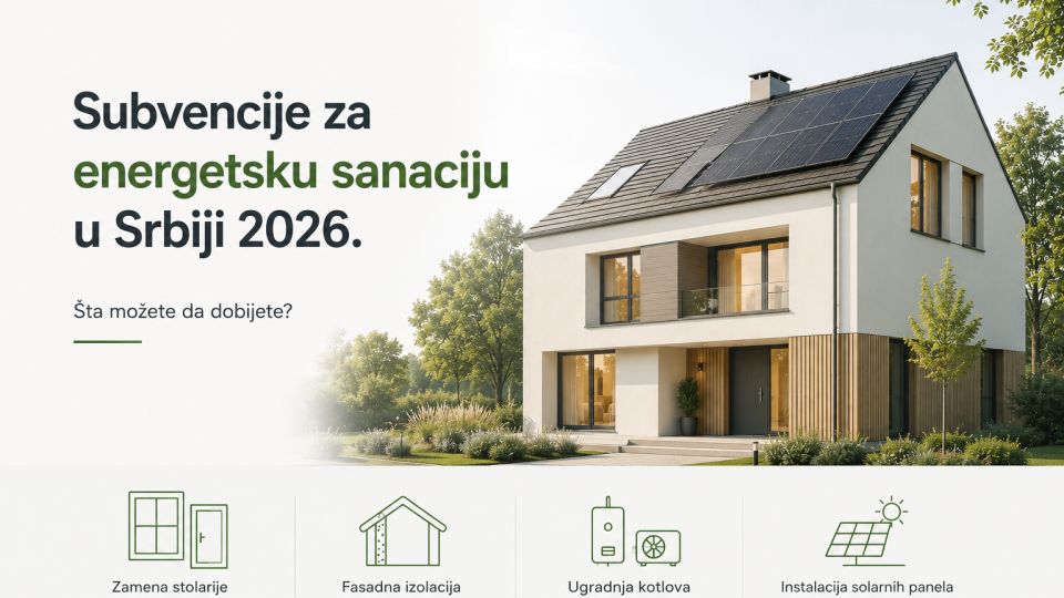 Subvencije za energetsku sanaciju u Srbiji 2026. - Šta možete da dobijete?